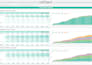 create, optimize, and fix your google looker studio reports
